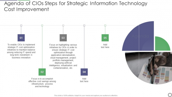 Agenda Of Cios Steps For Strategic Information Technology Cost Improvement Professional PDF