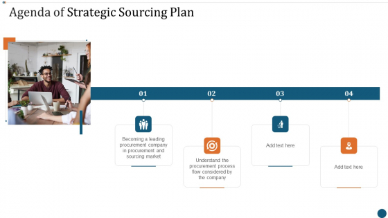 Agenda Of Strategic Sourcing Plan Demonstration PDF