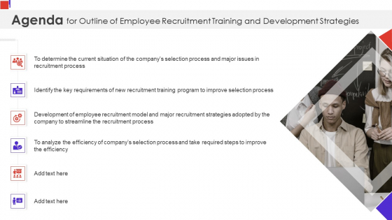 Agenda Outline Of Employee Recruitment Training And Development Strategies Slides PDF