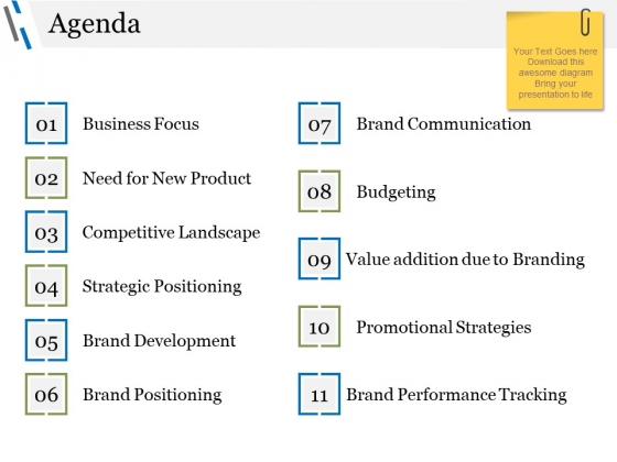 Agenda Ppt PowerPoint Presentation File Graphics Tutorials Agenda Ppt PowerPoint Presentation File Graphics Tutorials