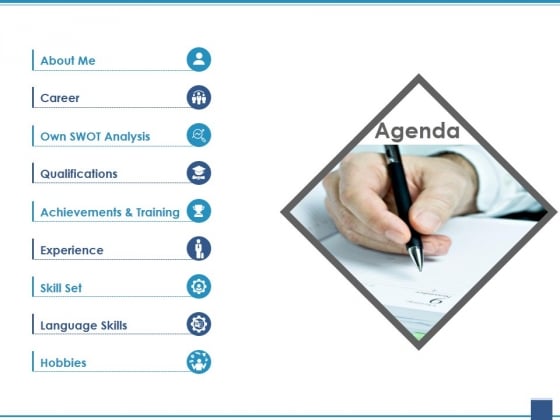 Agenda Ppt PowerPoint Presentation Model Slide