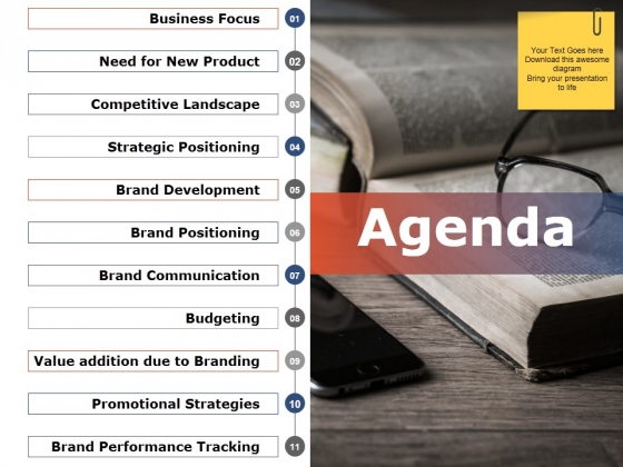 Agenda Ppt PowerPoint Presentation Outline Layout Ideas Agenda Ppt PowerPoint Presentation Outline Layout Ideas