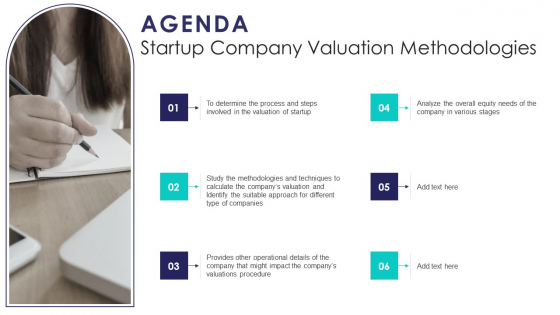 Agenda Startup Company Valuation Methodologies Icons PDF Agenda Startup Company Valuation Methodologies Icons PDF