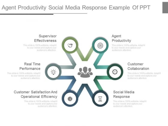 Agent Productivity Social Media Response Example Of Ppt Agent Productivity Social Media Response Example Of Ppt