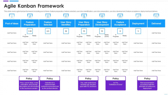 Agile Application Development Agile Kanban Framework Icons PDF Agile Application Development Agile Kanban Framework Icons PDF