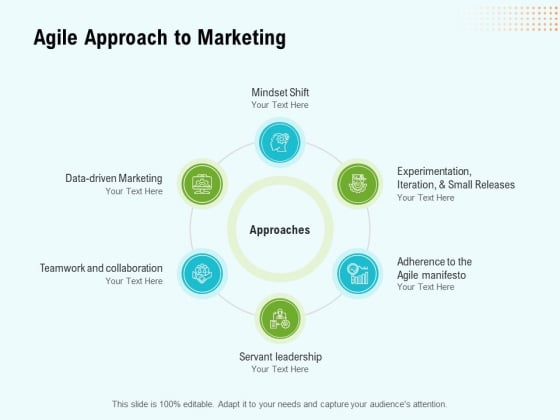 Agile Approach To Marketing Ppt Gallery Rules PDF Agile Approach To Marketing Ppt Gallery Rules PDF