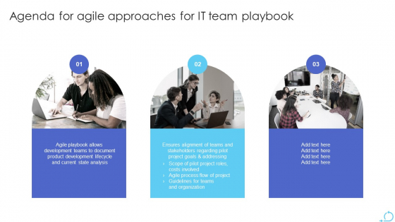 Agile Approaches For IT Team Playbook Agenda For Agile Approaches For IT Team Playbook Icons PDF