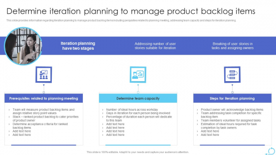 Agile Approaches For IT Team Playbook Determine Iteration Planning To Manage Product Backlog Items Background PDF