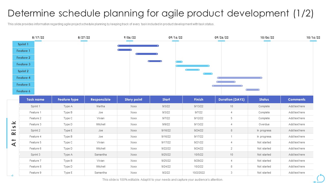Agile Approaches For IT Team Playbook Determine Schedule Planning For Agile Product Development Guidelines PDF
