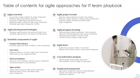 Agile Approaches For IT Team Playbook Ppt PowerPoint Presentation Complete With Slides visual idea