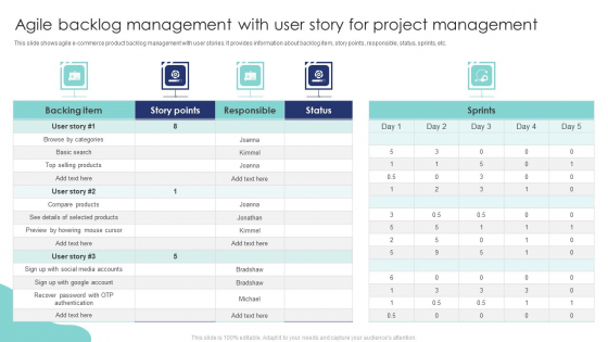 Agile Backlog Management With User Story For Project Management Graphics PDF