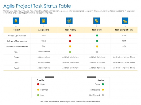 Agile Best Practices For Effective Team Agile Project Task Status Table Graphics PDF