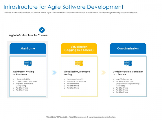 Agile Best Practices For Effective Team Infrastructure For Agile Software Development Clipart PDF Agile Best Practices For Effective Team Infrastructure For Agile Software Development Clipart PDF