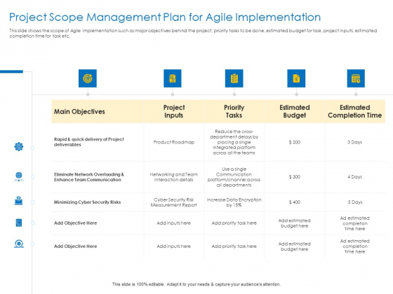 Agile Best Practices For Effective Team Project Scope Management Plan For Agile Implementation Pictures PDF