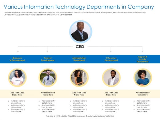 Agile Best Practices For Effective Team Various Information Technology Departments In Company Sample PDF Agile Best Practices For Effective Team Various Information Technology Departments In Company Sample PDF