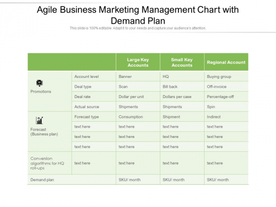 Agile Business Marketing Management Chart With Demand Plan Ppt PowerPoint Presentation Ideas Example File PDF Agile Business Marketing Management Chart With Demand Plan Ppt PowerPoint Presentation Ideas Example File PDF