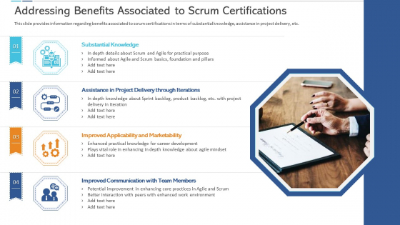 Agile Certificate Coaching Company Addressing Benefits Associated To Scrum Certifications Diagrams PDF