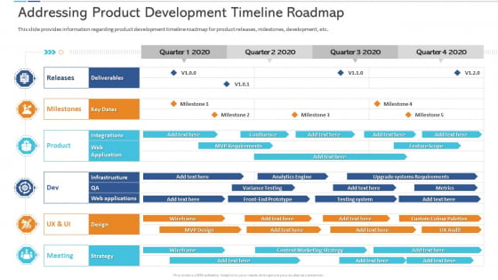 Agile Certificate Coaching Company Addressing Product Development Timeline Roadmap Ideas PDF
