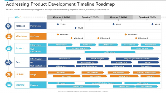 Agile Certificate Coaching Company Addressing Product Development Timeline Roadmap Ideas PDF Agile Certificate Coaching Company Addressing Product Development Timeline Roadmap Ideas PDF