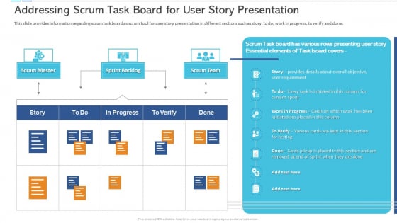 Agile Certificate Coaching Company Addressing Scrum Task Board For User Story Presentation Themes PDF Agile Certificate Coaching Company Addressing Scrum Task Board For User Story Presentation Themes PDF