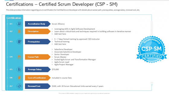 Agile Certificate Coaching Company Certifications Certified Scrum Developer CSP SM Clipart PDF