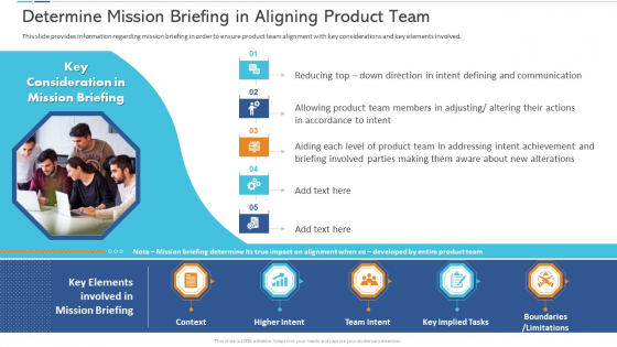 Agile Certificate Coaching Company Determine Mission Briefing In Aligning Product Team Mockup PDF