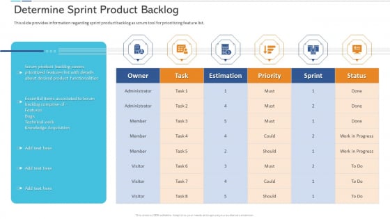 Agile Certificate Coaching Company Determine Sprint Product Backlog Themes PDF Agile Certificate Coaching Company Determine Sprint Product Backlog Themes PDF