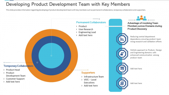 Agile Certificate Coaching Company Developing Product Development Team With Key Members Diagrams PDF