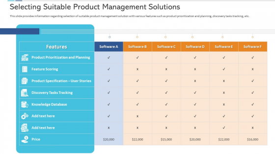 Agile Certificate Coaching Company Selecting Suitable Product Management Solutions Guidelines PDF Agile Certificate Coaching Company Selecting Suitable Product Management Solutions Guidelines PDF