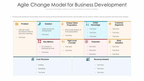 Agile Change Model For Business Development Ppt Visual Aids Model PDF
