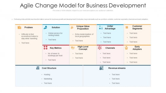 Agile Change Model For Business Development Ppt Visual Aids Model PDF Agile Change Model For Business Development Ppt Visual Aids Model PDF