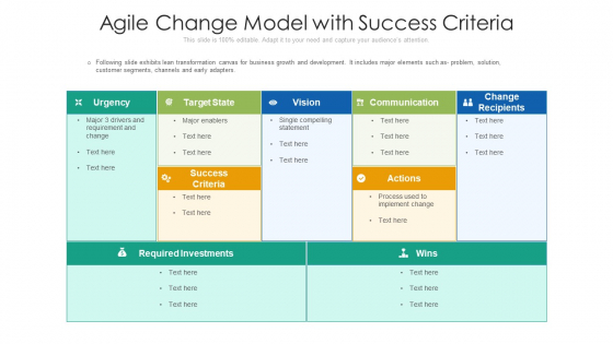 Agile Change Model With Success Criteria Ppt Ideas Graphics PDF Agile Change Model With Success Criteria Ppt Ideas Graphics PDF