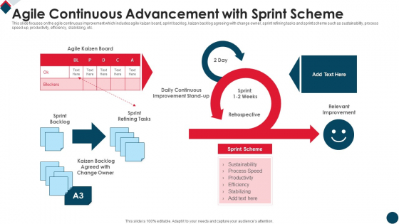 Agile Continuous Advancement With Sprint Scheme Information PDF