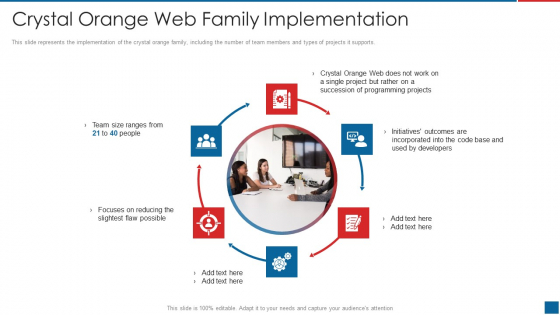 Agile Crystal Method Crystal Orange Web Family Implementation Slides PDF