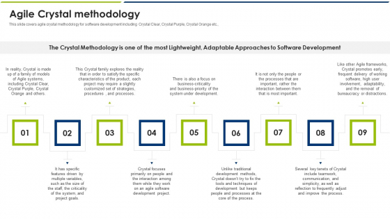 Agile Crystal Methodology Ppt Infographic Template Information PDF Agile Crystal Methodology Ppt Infographic Template Information PDF