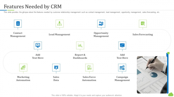 Agile Customer Relationship Management It Features Needed By Crm Sample PDF Agile Customer Relationship Management It Features Needed By Crm Sample PDF