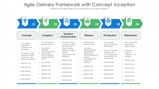 Agile Delivery Framework With Concept Inception Ppt Infographics Introduction PDF Agile Delivery Framework With Concept Inception Ppt Infographics Introduction PDF