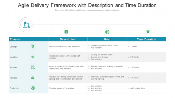 Agile Delivery Framework With Description And Time Duration Ppt Styles Outline PDF Agile Delivery Framework With Description And Time Duration Ppt Styles Outline PDF