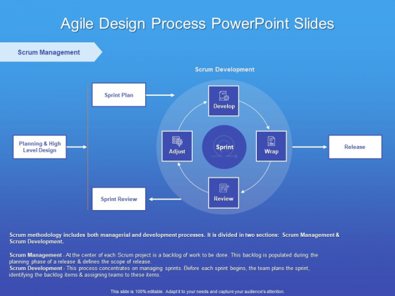 Agile Design Process PowerPoint Slides Ppt PowerPoint Presentation Show Example File PDF Agile Design Process PowerPoint Slides Ppt PowerPoint Presentation Show Example File PDF