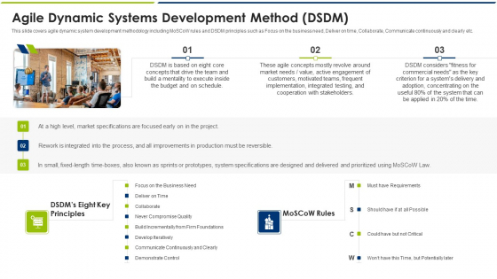 Agile Dynamic Systems Development Method DSDM Ppt Infographics Smartart PDF Agile Dynamic Systems Development Method DSDM Ppt Infographics Smartart PDF