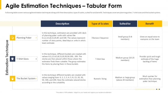 Agile Estimation Techniques Tabular Form Ppt Show Vector PDF Agile Estimation Techniques Tabular Form Ppt Show Vector PDF
