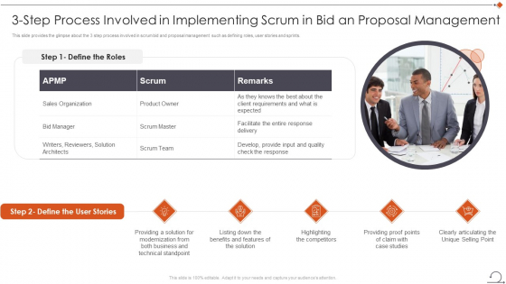 Agile In Request For Proposal Way 3 Step Process Involved In Implementing Scrum In Bid An Proposal Management Structure PDF