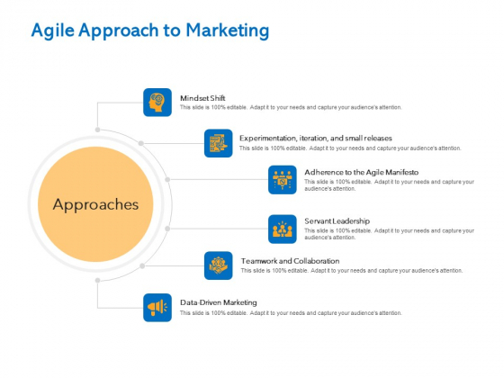 Agile Marketing Approach Agile Approach To Marketing Ppt Gallery Show PDF Agile Marketing Approach Agile Approach To Marketing Ppt Gallery Show PDF