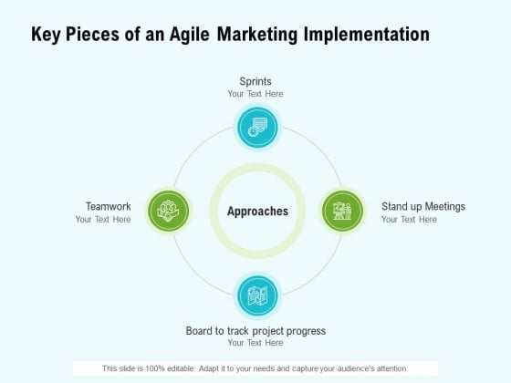 Agile Marketing Guide Key Pieces Of An Agile Marketing Implementation Ppt Model Styles PDF Agile Marketing Guide Key Pieces Of An Agile Marketing Implementation Ppt Model Styles PDF