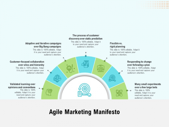 Agile Marketing Manifesto Ppt Outline Graphics PDF
