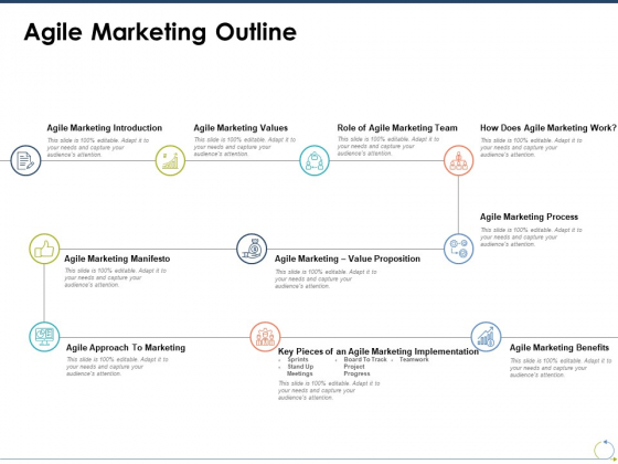 Agile Marketing Outline Ppt PowerPoint Presentation Background Images Agile Marketing Outline Ppt PowerPoint Presentation Background Images
