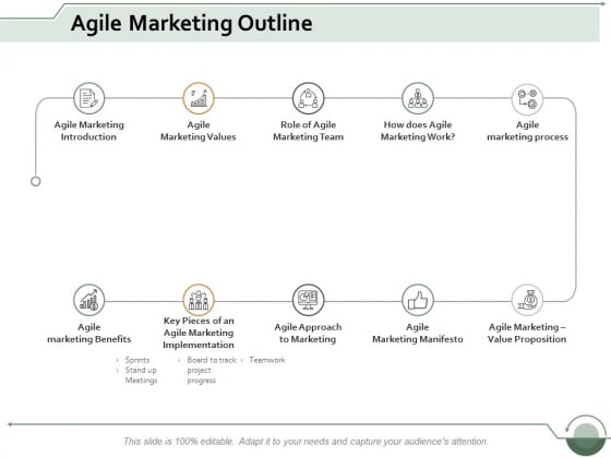 Agile Marketing Outline Ppt Powerpoint Presentation Show File Formats Agile Marketing Outline Ppt Powerpoint Presentation Show File Formats