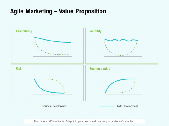 Agile Marketing Value Proposition Ppt Inspiration Template PDF Agile Marketing Value Proposition Ppt Inspiration Template PDF
