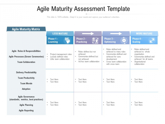 Agile Maturity Assessment Template Ppt PowerPoint Presentation Inspiration Templates Agile Maturity Assessment Template Ppt PowerPoint Presentation Inspiration Templates