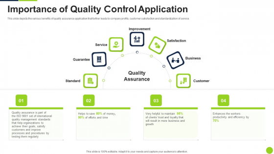 Agile Methodology Quality Control Importance Of Quality Control Application Ppt Ideas Shapes PDF Agile Methodology Quality Control Importance Of Quality Control Application Ppt Ideas Shapes PDF